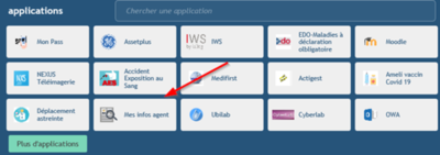 Application Intranet