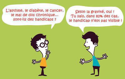 Dessin travailleur handicapé